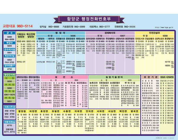함양군 행정전화번호가 12년만에 직원 개인의 고유번호 체계에서 민원 중심의 일관성 있는 부서번호 체계로 전면 개편하여 7월6일부터 본격 시행된다./ⓒ함양군