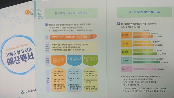 충남 서천군이 군민이 알기 쉬운 예산백서를 제작했다.Ⓒ서천군청