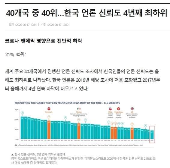 서울신문 6월 17일 기사 캡쳐