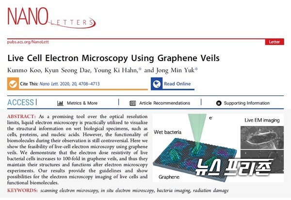 살아 있는 세포를 전자현미경을 통해 실시간으로 관찰한 카이스트 육종민 교수팀 등 국내연구는 국제 학술지 ‘나노 레터스(Nano Letters)’ 6월호 표지논문으로 선정됐다./ⓒ나노 레터스·카이스트 육종민 교수팀