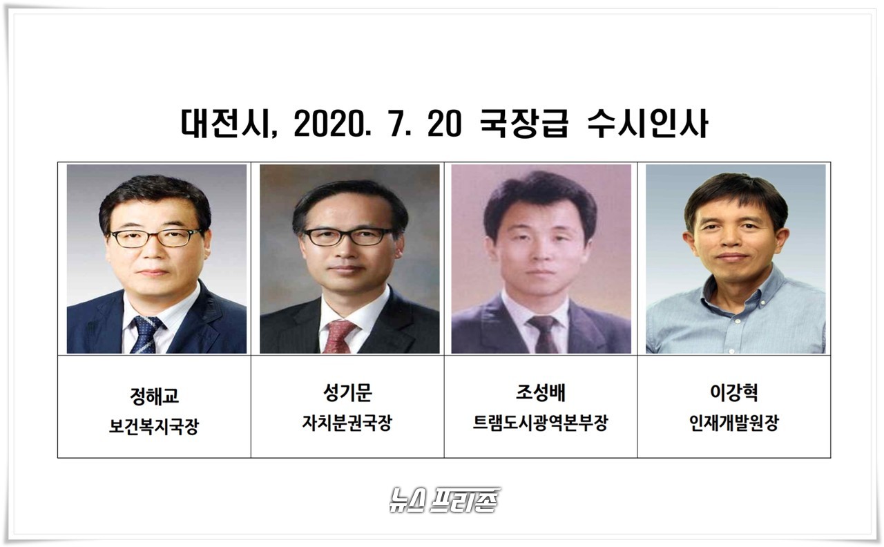 대전시는 오는 7월 20일자로 왼쪽부터 ▲보건복지국장 정해교 국장, ▲자치분권국장 성기문 국장, ▲트램도시광역본부장 조성배 원장, ▲인재개발원장에 이강혁 국장을 각각 전보 인사를 실시한다./ⓒ대전시