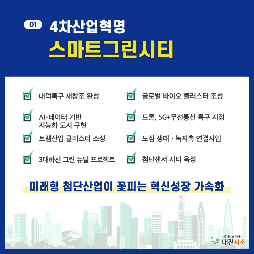 대전시 4차산업혁명 '스마트그린시티' 미래형 첨산산업이 꽃피는 혁신성장 가속화./ⓒ대전시