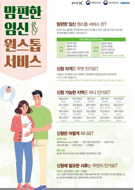 맘(MOM)편한 임신지원 원스톱 서비스 포스터./ⓒ아산시