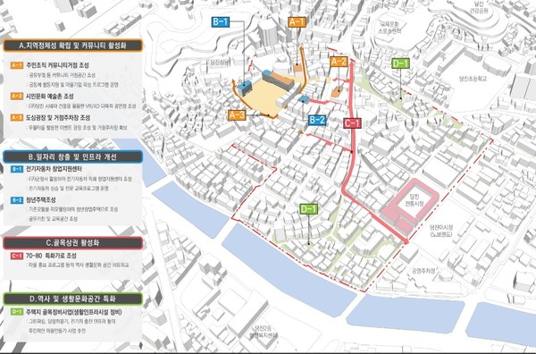 당진시 도시재생사업의 당진1동 구상도.ⓒ당진시청
