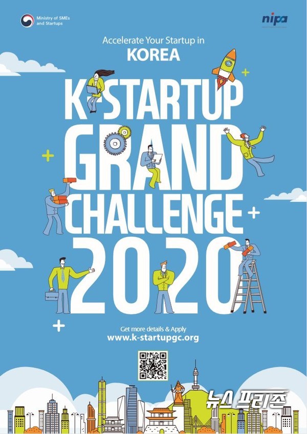 중소벤처기업부는 ‘K-스타트업(K-Startup) 그랜드 챌린지 2020’에 신청한 2,648개팀에 대한 서류평가와 비대면 해외오디션 등 평가절차를 통해 국내 입국할 24개국 60개팀을 최종 선정했다./ⓒ중기부