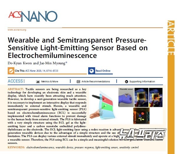 전기화학발광(electrochemiluminescence) 물질을 기반으로 간단한 구조로 저전압에서 구동되는 착용가능한 압력감응 발광센서를 개발한 연세대 명재민 교수팀 연구는 나노과학 분야 국제학술지 ‘에이씨에스 나노(ACS Nano)’에 7월 9일 게재됐다./ⓒ에이씨에스 나노·연세대 명재민 교수팀