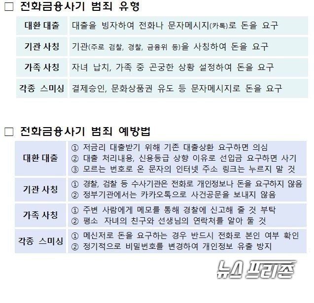 보이스피싱 여러 수단과 예방법./ⓒ태안경찰서