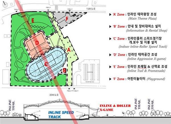 동춘 인라인 테마파크 개념도/ⓒ인천시