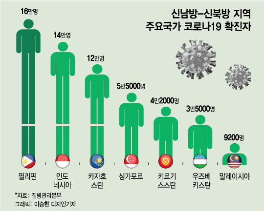 사진: 머니투데이 갈무리