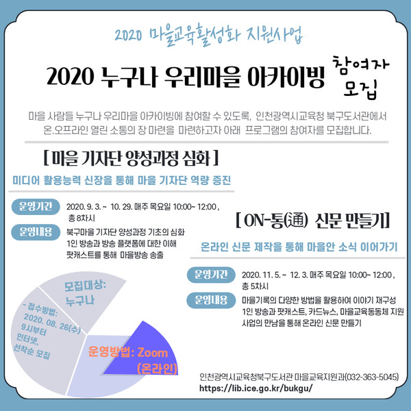 북구도서관 2020 누구나 우리마을 아카이빙/ⓒ교육청