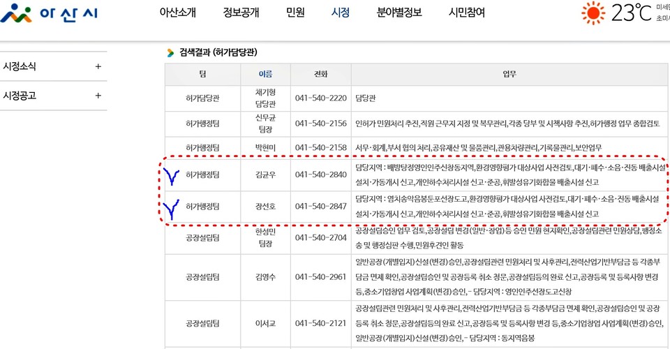 아산시청 홈페이지 게재된 허가행정팀 업무분장표./ⓒ김형태 기자