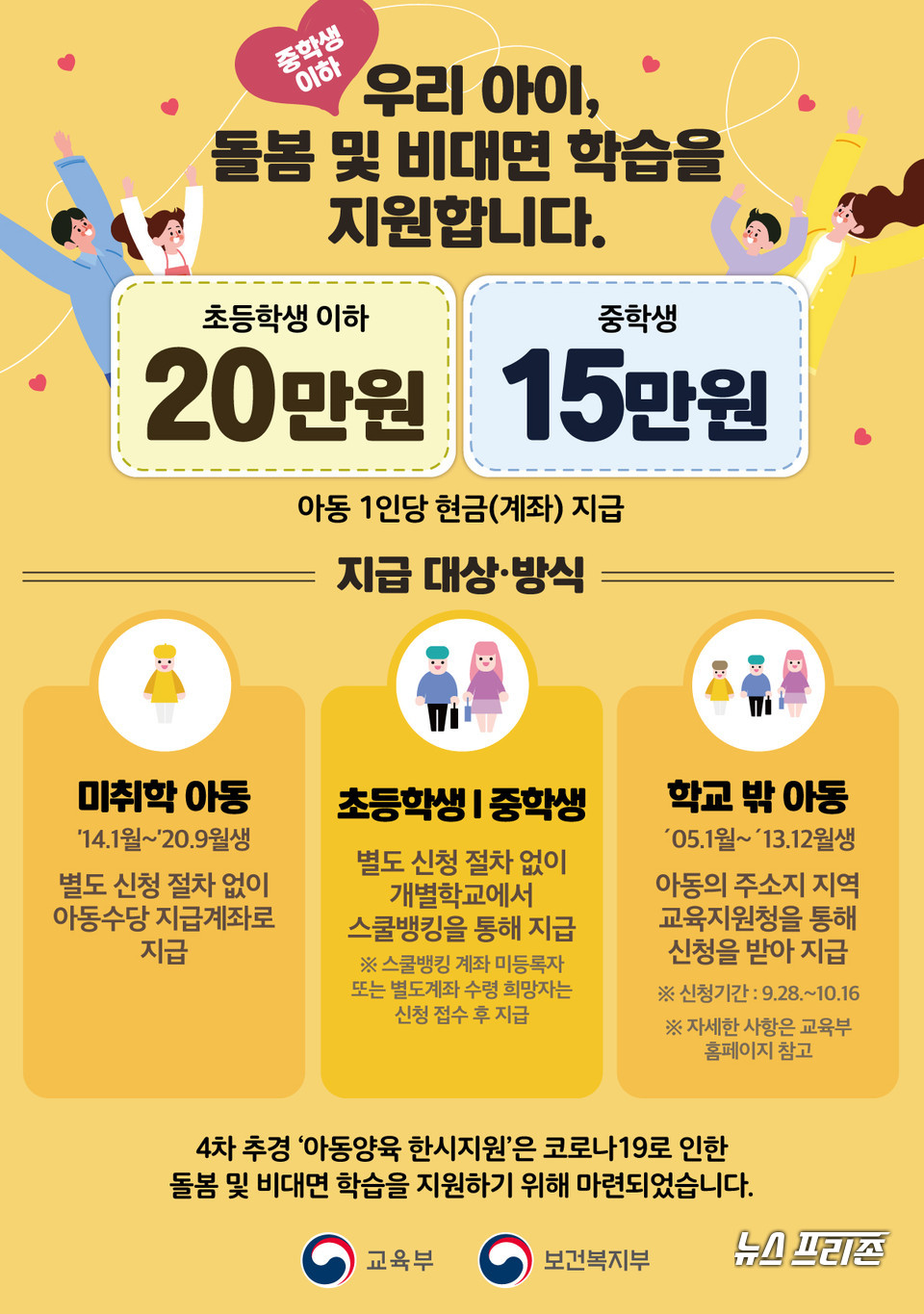 충남도가 밀접 돌봄이 필요한 만 7세 미만 아동을 대상으로 ‘아동특별돌봄지원금’을 지급한다./ⓒ충남도청