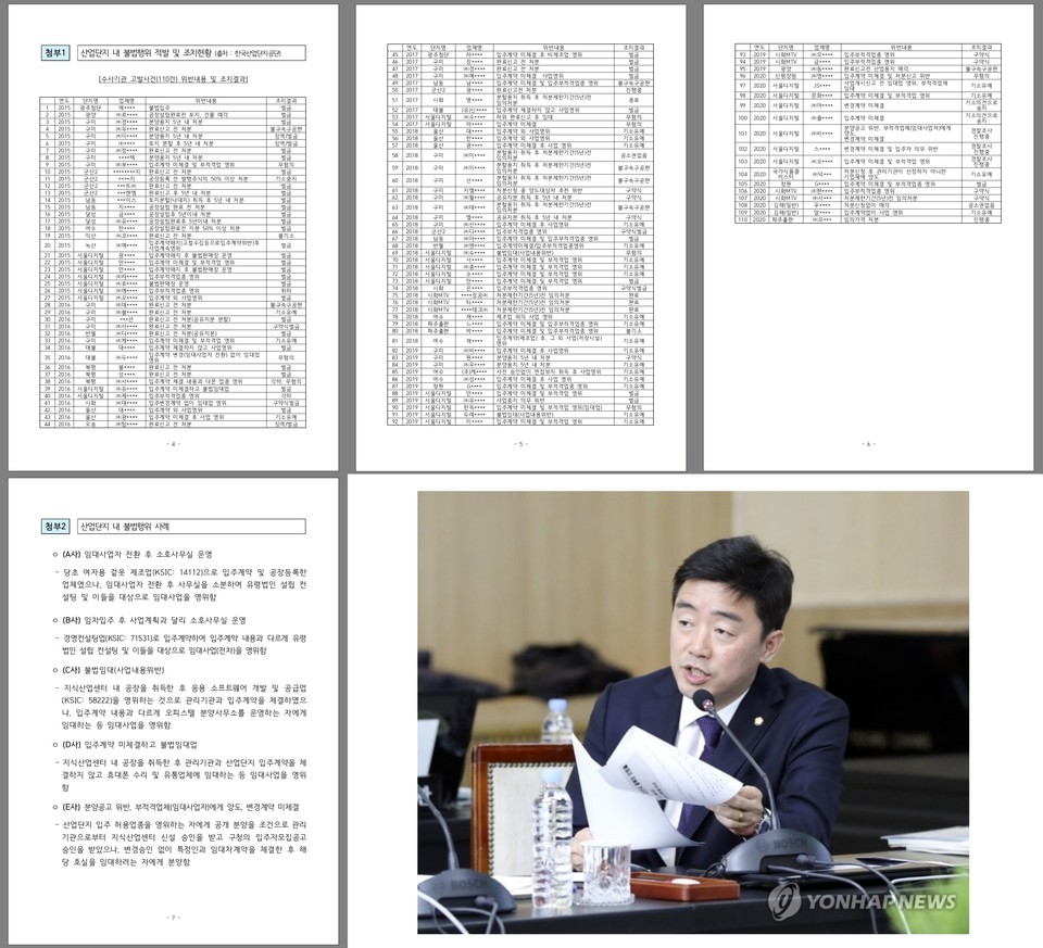 산업단지 내 불법행위 적발 및 수사기관 고발사건(110건), 강훈식 의원(오른쪽 하단)./강훈식 의원실