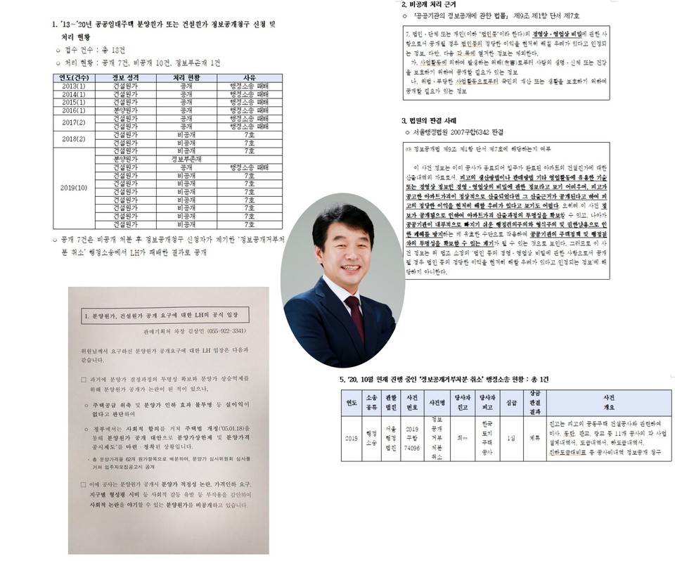 한국토지주택공사 원가 정보공개 관련 자료와 문서들. 문진석 의원(가운데)./문진석 의원실