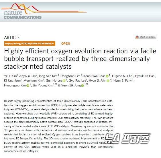 차세대 에너지원인 수소생산에 사용되고 있는 기존의 촉매 대비 20배 이상 효율을 더 높인 신개념 3차원 나노촉매 소재 기술개발에 성공한 카이스트 정연식 교수팀 등 국내연구는 국제학술지 네이처 커뮤니케이션스(Nature Communications)에 10월 1일 게재됐다./ⓒ네이처 커뮤니케이션스·카이스트 정연식 교수팀