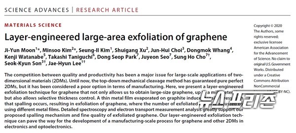 층수가 제어된 대면적 그래핀 박리법을 개발한 이재현 교수(아주대학교), 손석균 교수 (목포대학교), 조성호 상무(삼성디스플레이) 공동연구팀 결과는 국제학술지‘사이언스 어드밴시스(Science Advances)’에 10월 28일 게재됐다./ⓒ사이언스 어드밴시스