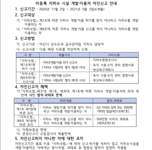 미등록 지하수 시설 개발·이용자 자진신고 안내문./ⓒ김형태 기자