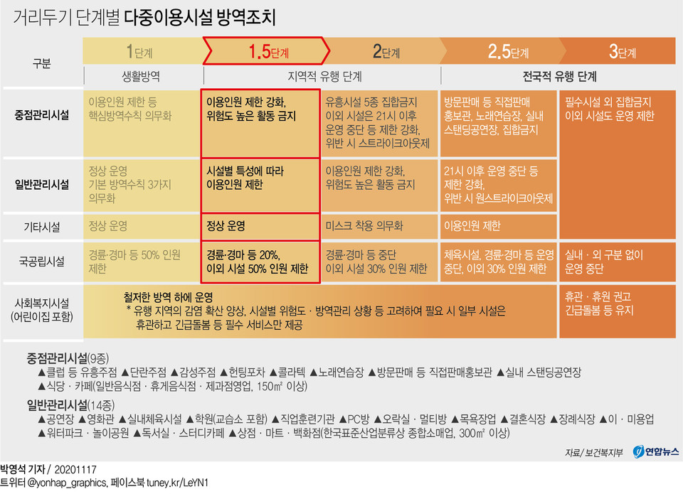 Ⓒ연합뉴스