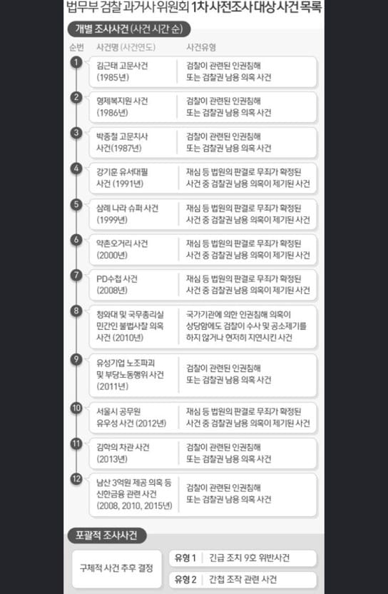 한성안 소장 페이스북.