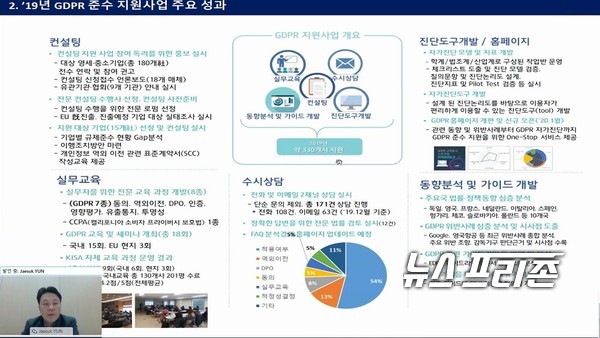 한국인터넷진흥원(KISA)은 유럽연합 지역에 진출한 국내 기업의 개인정보보호법(GDPR) 규제 준수 및 대응 등을 지원하기 위해 국가별 온라인 설명회를 5차례 진행했다./ⓒKISA