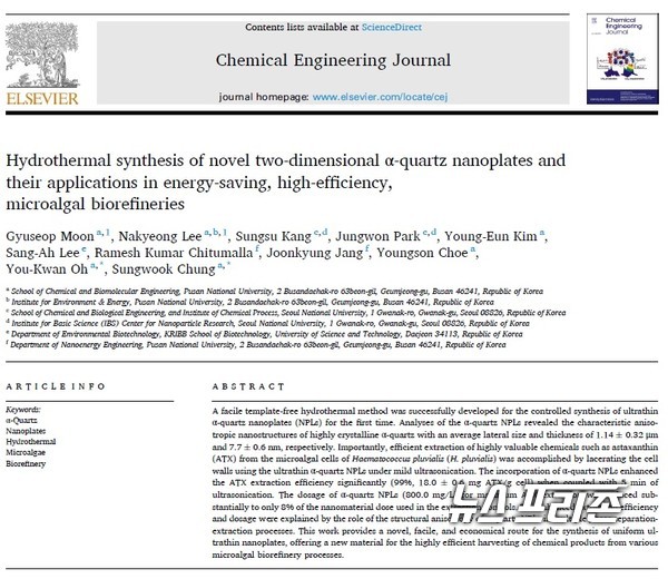 석영 결정 소재 나노면도날로 미세조류 바이오매스를 더욱 효과적으로 파쇄할 수 있는 기술을 개발한 부산대 정성욱·오유관 교수팀 연구는 화학공학 분야 국제학술지 케미컬 엔지니어링 저널(Chemical Engineering Journal)에 11월 3일 게재됐다./ⓒ케미컬 엔지니어링 저널·부산대 오유관 교수팀