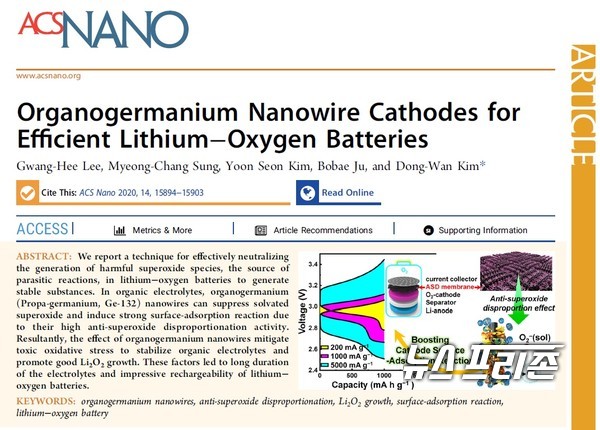 고체형 활성산소 정화제를 합성하고 이를 적용한 고효율, 장수명 리튬-산소 전지를 개발한 고려대 김동완 교수팀 연구는 국제학술지 에이씨에스 나노(ACS Nano)에 11월 24일 게재됐다./ⓒ에이씨에스 나노·고려대 김동완 교수팀