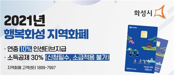 코로나19로 위축된 지역경제 견인한 행복화성 지역화폐 /ⓒ화성시