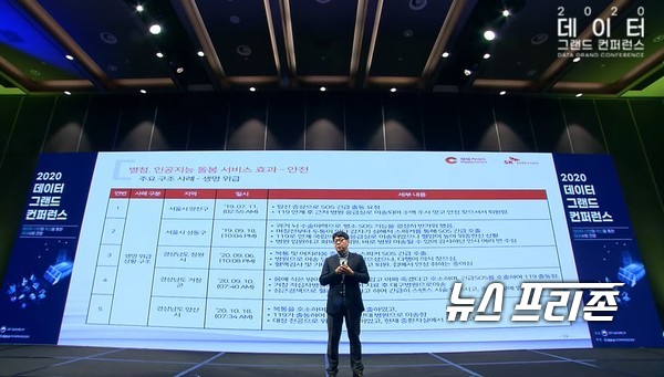 한국데이터산업진흥원(Kdata)은 2020 데이터 진흥주간 첫 행사인 ‘2020 데이터 그랜드 컨퍼런스(2020 Data Grand Conference)’를 개최했다./ⓒKdata