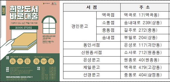 희망도서 바로대출 홍보 포스터, 참여서점 현황/ⓒ부천시