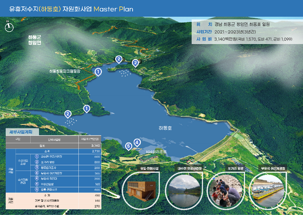 하동군은 청암면에 소재한 하동호가 올해 전국에서 유일하게 해양수산부가 주관하는 내수면 유휴저수지 자원화 사업대상으로 선정돼 국비 확보했다./ⓒ하동군