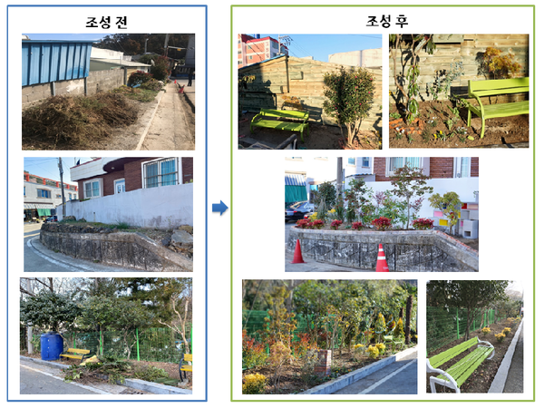 통영시는‘봉숫골에 향기를 꽃피우다’라는 주제로 2021년 국토교통부 도시재생예비사업에 최종 선정되어 국비를 확보했다./ⓒ통영시