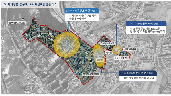 도시재생 예비사업 화성시 향남읍 위치도/ⓒ화성시