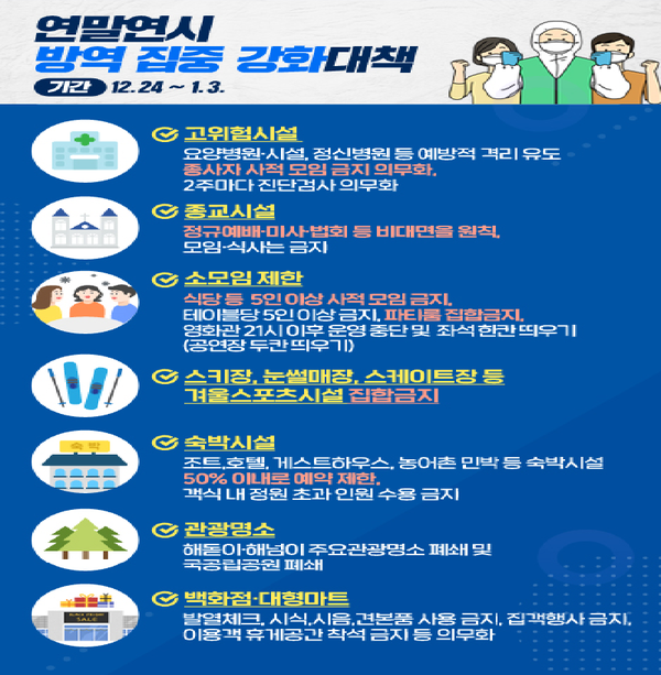 거창군은 생활 속 감염확산을 실질적으로 차단하기 위해 연말연시 특별방역대책을 전국적으로 동시 시행한다./ⓒ거창군