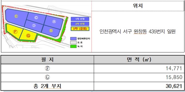 대상지 및 위치도