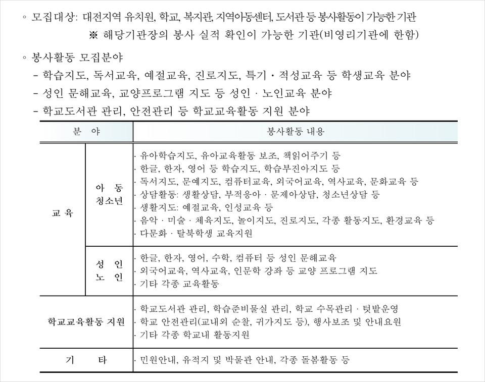 대전평생학습관(관장 엄기표)은 올해 대전금빛평생교육봉사단 활동을 위한 봉사활동 수요기관을 15일부터 오는 20일까지 모집한다. 사진은 '대전금빛평생교육봉사단 활동을 위한 봉사활동 수요기관' 모집 내용./ⓒ대전평생학습관