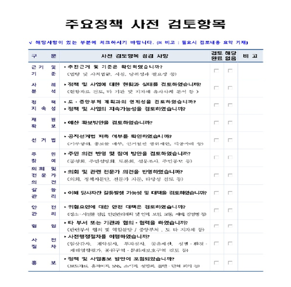 남해군이 정책수립 단계부터 사업 추진 완성도를 향상시킬 수 있는 ‘정책 사전검토제’를 운영한다.(정책 사전검토제 서식)/ⓒ남해군