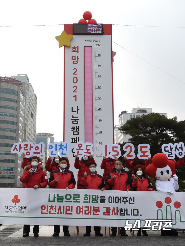 인천 ‘사랑의 온도탑’이 152도로 역대 최고 온도를 달성했다. 사진은 안영규 인천시 행정부시장, 심재선 인천사회복지공동모금회장 등이 참석한 가운데 1일 인천애뜰 광장에서 열린 ‘2021희망나눔캠페인 폐막식’ 모습. / ⓒ 인천시