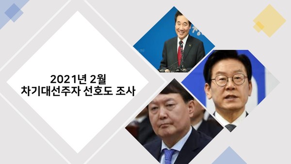 2월중 차기 대선주자 선호도 조사 결과 부산·울산·경남에서는 '빅3'의 지지율이 초박빙을 나타냈다.