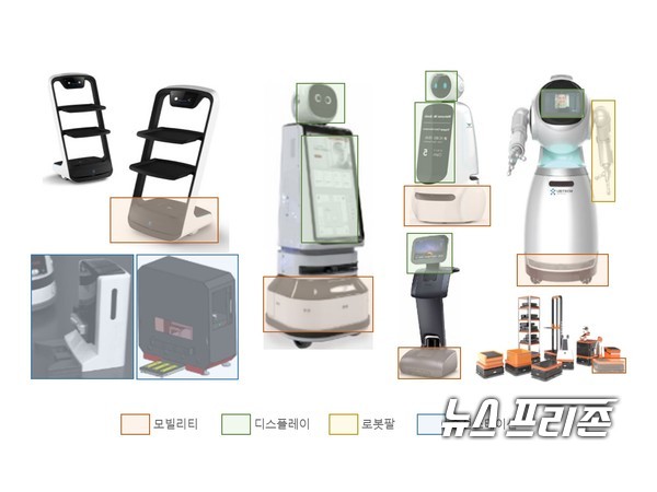 경남도가 서비스로봇산업 육성에 나선다. 올해부터 5년간 연차별로 5개 분야 공통플랫폼을 구축한다.사진은 공통플랫폼 개념도.경남도