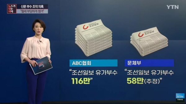 ABC협회는 지난 2019년 '조선일보' 유료부수가 116만2953부라고 발표했으나, 실제 유료부수는 그의 절반을 조금 넘기는 수준으로 확인됐다. 실제로 적잖은 부수가 포장이 뜯기기도 전에, 계란판 제조공장으로 직행한다는 것은 이미 널리 보도된 바 있다. /ⓒ YTN