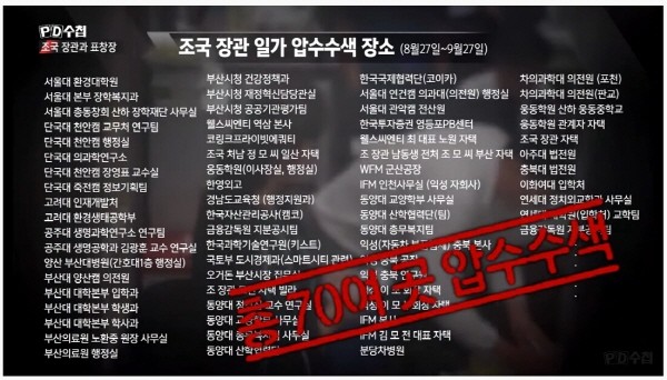 윤석열 전 총장 휘하 검찰은 조국 전 장관 일가를 수사 개시 한 달만에 70여곳을 압수수색, 먼지털이식으로 마구잡이로 털었다. / ⓒ MBC