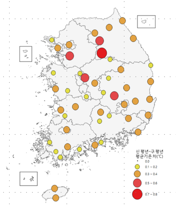 신 평년과 구 평년의 평균기온 차. 원의 크기가 크고 붉은색일수록 기온 차이가 큰 것을 나타낸다. (자료 : 기상청)