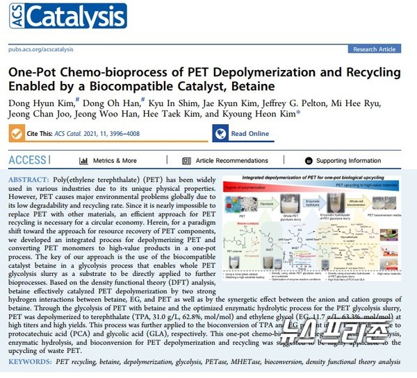 친환경적이고 생체적합성이 높은 촉매를 이용해 PET 폐기물을 효율적으로 분해하는 공정을 개발한 고려대 김경헌 교수팀 등 국내연구는 미국화학회에서 출간하는 촉매분야 국제학술지 에이씨에스 카탈리시스(ACS Catalysis)에 3월 23일에 게재됐다./ⓒ에이씨에스 카탈리시스·고려대 김경헌 교수팀