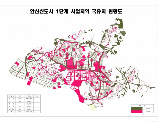 안산신도시 1단계 국·시유지 현황/ⓒ안산시