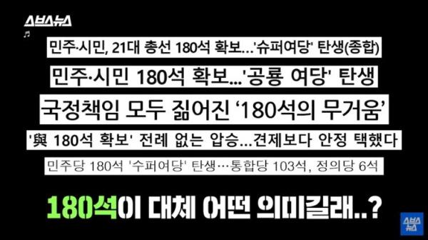 지난해 총선에서 더불어민주당은 지역구+비례 합쳐서 180석을 얻는 완벽한 압승을 거뒀다. 그 정도 의석은 200석 이상이 필요한 '개헌' 빼고는 몽땅 다 할 수 있는 의석이다. 게다가 국회 상임위원장 자리마저도 국민의힘에서 "법사위원장 안 주면 의미없다"며 몽땅 포기, 더불어민주당이 모두 차지했다. 그러나 1년만에 왜 위기에 놓이게 된 걸까? /ⓒ 스브스뉴스