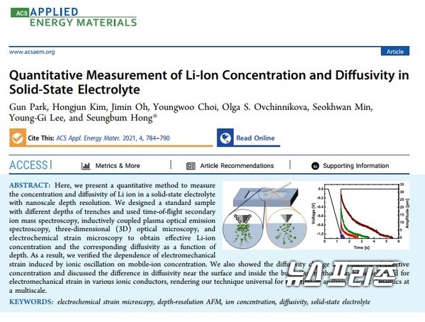 리튬이온전지 소재 내부의 이온 이동 특성을 나노미터 수준에서 정량적으로 측정하는 방법을 개발한 카이스트 홍승범 교수팀 연구는 국제 학술지 ACS 어플라이드 에너지 머티리얼스(ACS Applied Energy Materials)에 게재됐다./ⓒACS 어플라이드 에너지 머티리얼스·카이스트 홍승범 교수팀
