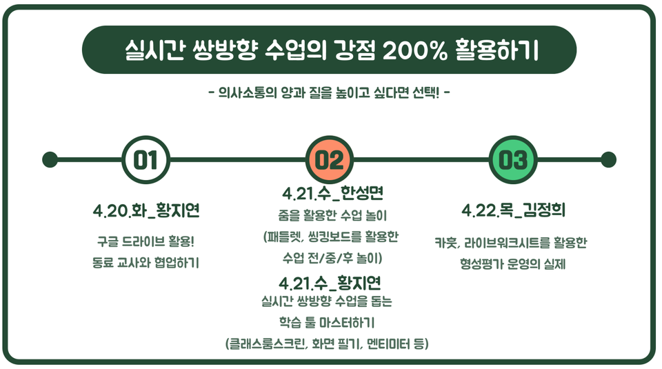 대전시교육청이 실시간 쌍방향 소통 수업에 적합한 학습 도구 활용 능력 신장으로 학생과 교사의 실시간 쌍방향 소통 수업을 활성화를 위한 '40분만에 뚝딱! 실시간 쌍방향 소통 수업역량 높이기' 특강을 실시한다./ⓒ대전시교육청