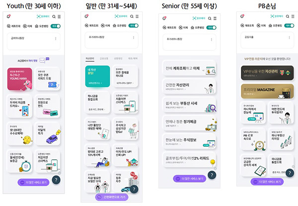 모바일 앱 '하나원큐'의 맞춤형 메인화면 / ⓒ하나은행