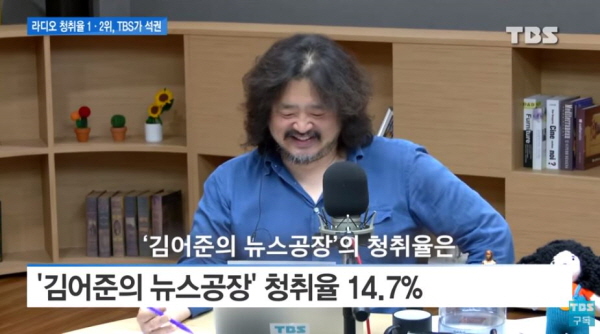 '김어준의 뉴스공장'의 경우 3년 연속 라디오 청취율 '단연 1위'를 달리고 있다. 특히 지난해 2라운드(4월~6월) 조사에서는 14.7%로 역대 신기록을 세웠다. TBS를 먹어살리는 일등공신은 김어준 총수다. / ⓒ TBS교통방송