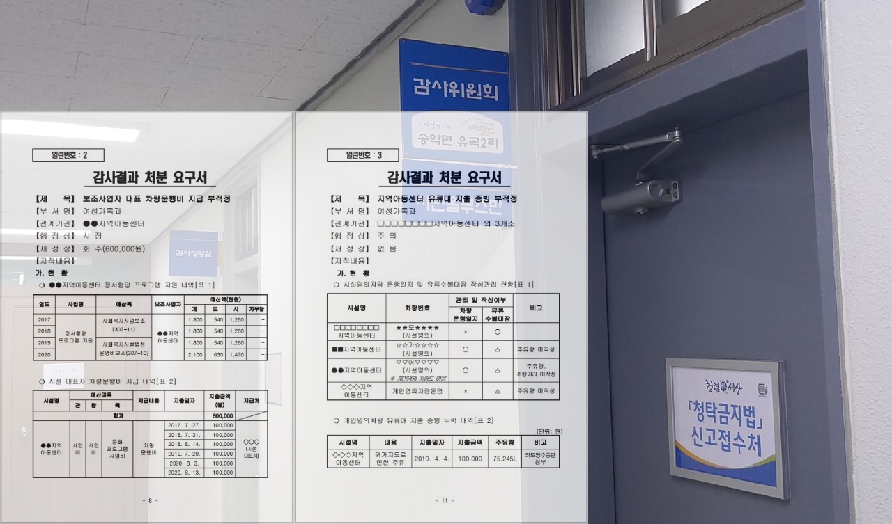 아산시 감사위원회, 여성가족과 적발 내용과 처분요구 공문(왼쪽 아래)./ⓒ김형태 기자